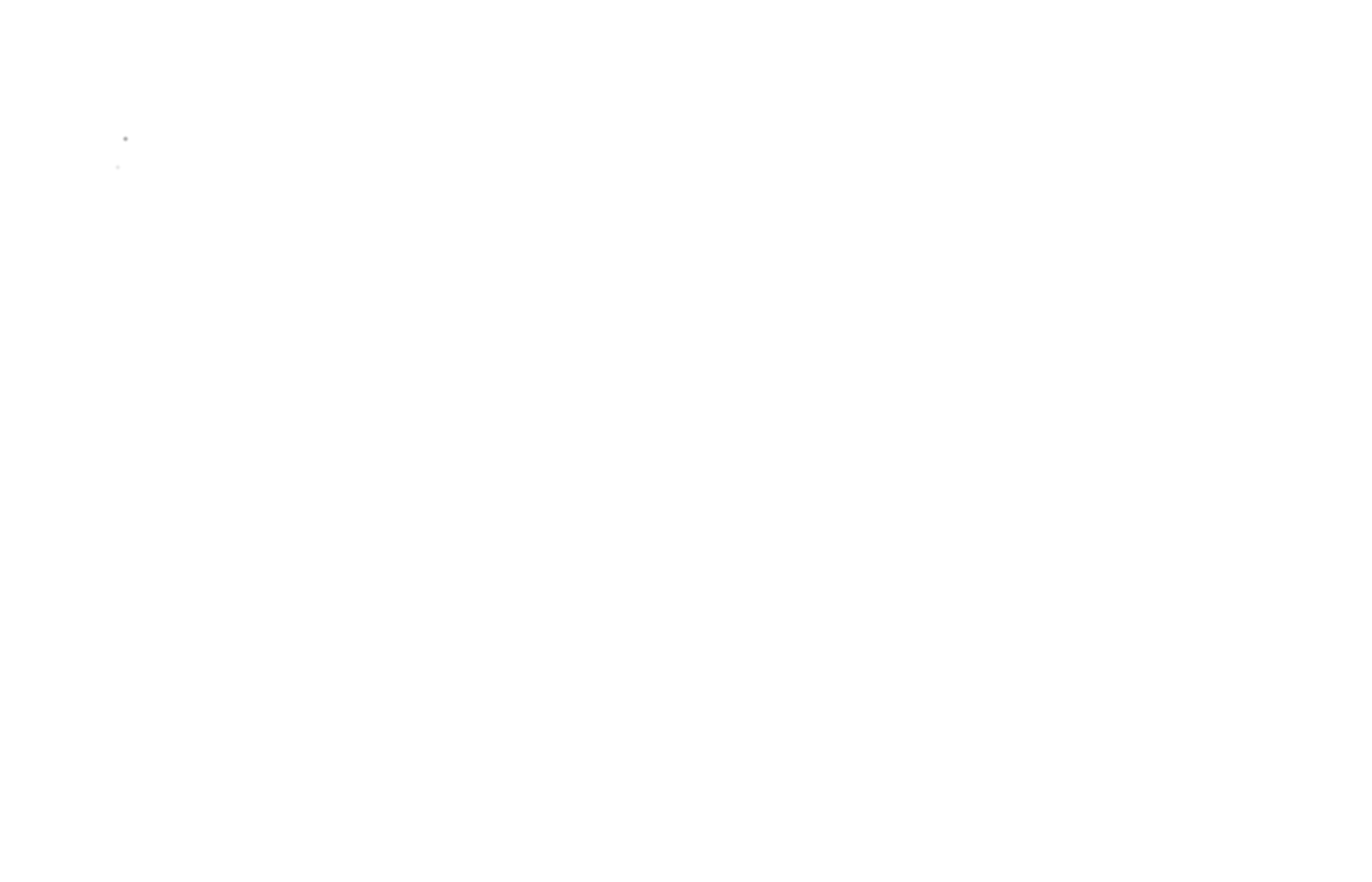 Caravan Big Band